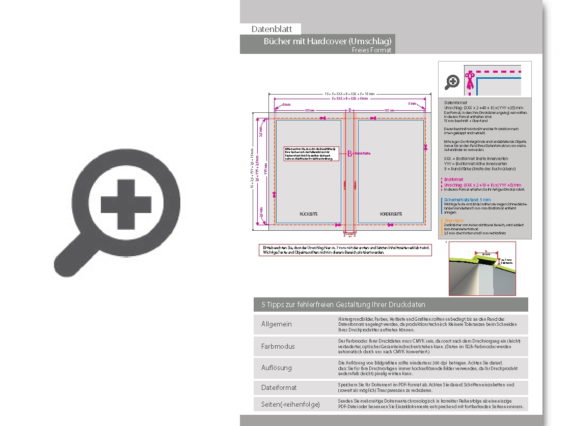 Product Bild buch_in_freier_gr____e__umschlag__hardcover_4_0-farbig__inhalt__64_schwarz-_wei__e_innenseiten_(1_1-farbig)