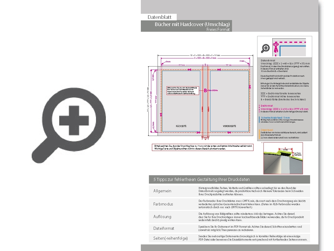 Product Bild buch_in_freier_gr____e__umschlag__hardcover_4_0-farbig__inhalt__116_farbige_innenseiten_(4_4-farbig)